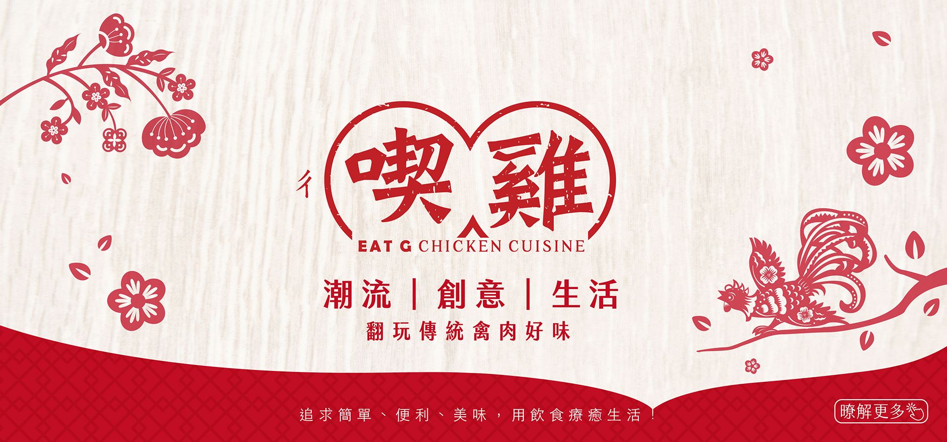品牌分類_喫雞品牌.jpg
