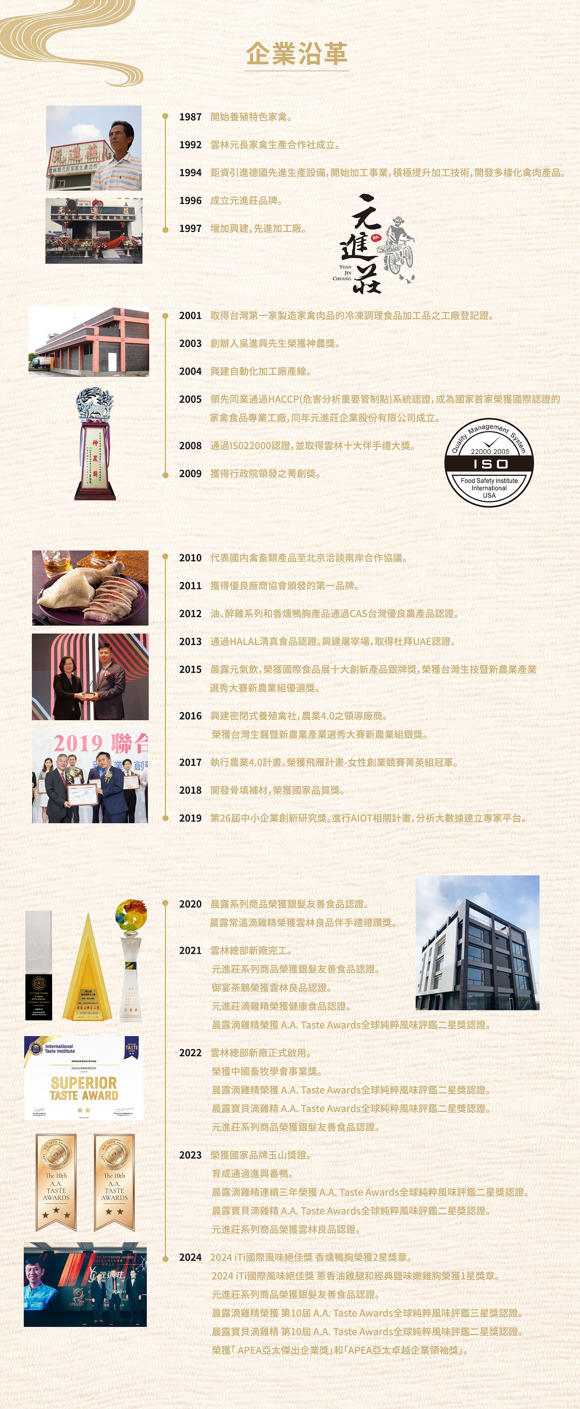 企業沿革.jpg